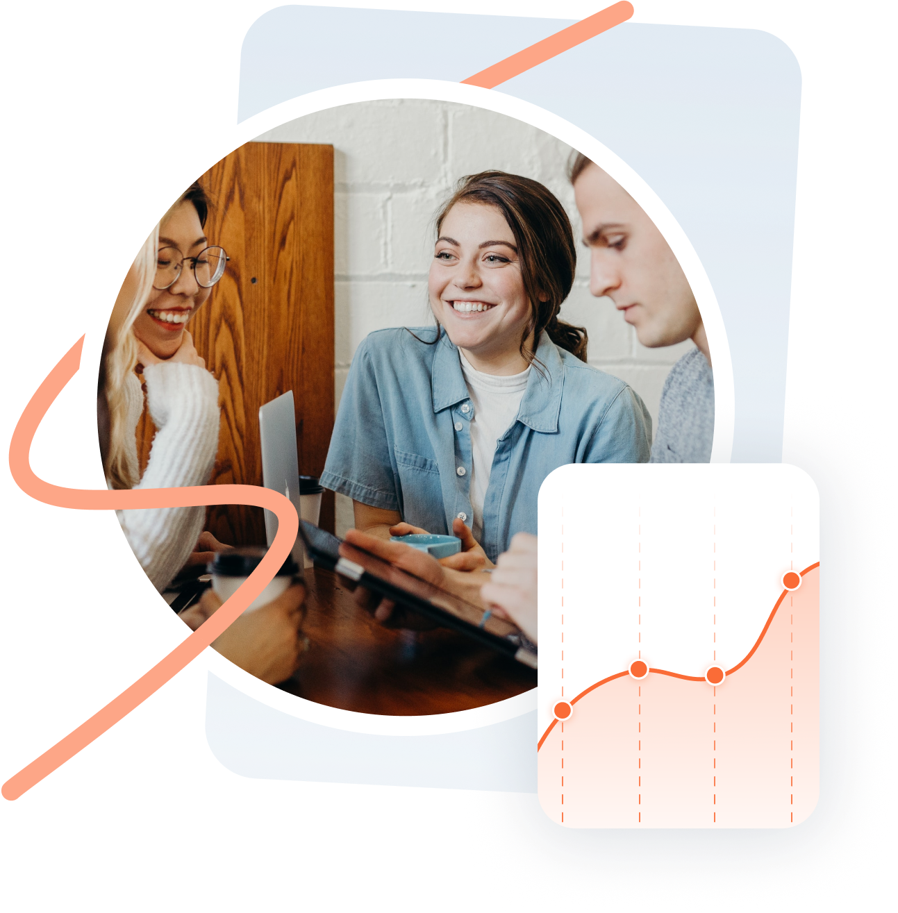 Investment Process
